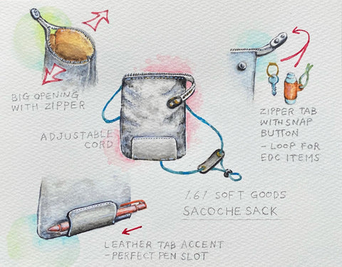 Sacoche Sack